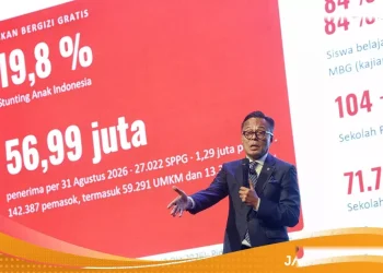 Bela Keterlambatan Laporan Keuangan Danantara Angkat Bicara Soal Transparansi Lembaga