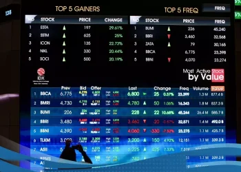 Core Dan Reliance Dorong Reformasi Pasar Modal Demi Jaga Daya