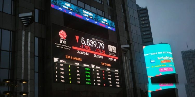 Ihsg Mulai Bangkit Usai Terperosok Namun Bayang Bayang Sinyal Kelabu Pasar