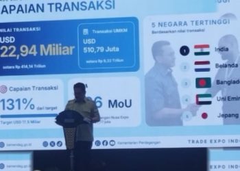 India Dan Belanda Catat Nilai Transaksi Terbesar Di Trade Expo
