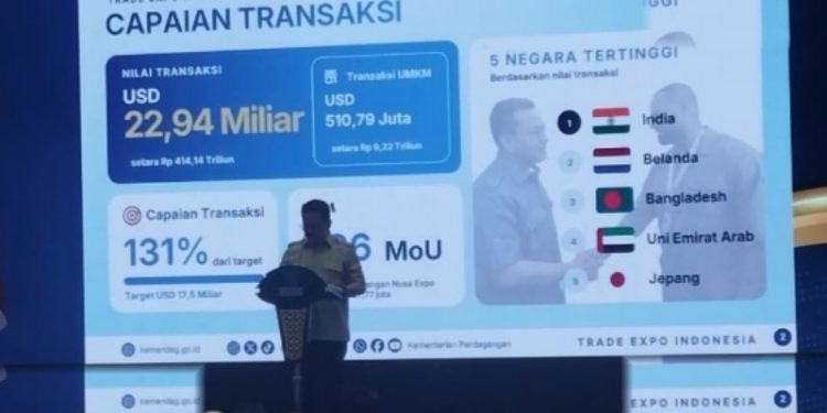 India Dan Belanda Catat Nilai Transaksi Terbesar Di Trade Expo