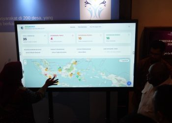 Kemenham Luncurkan Peta Digital Pemenuhan Hak Dasar Masyarakat Hingga Tingkat