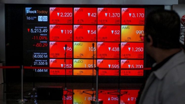 Pasar Saham Indonesia Anjlok Usai Pengumuman Indeks Msci