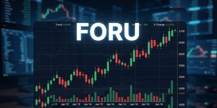 Saham Foru Anjlok 1139 Persen Ditengah Rebound Ihsg Dan Lonjakan