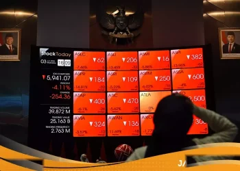 Saham Perbankan Indonesia Anjlok Ke Level Era Pandemi Imbas Guncangan