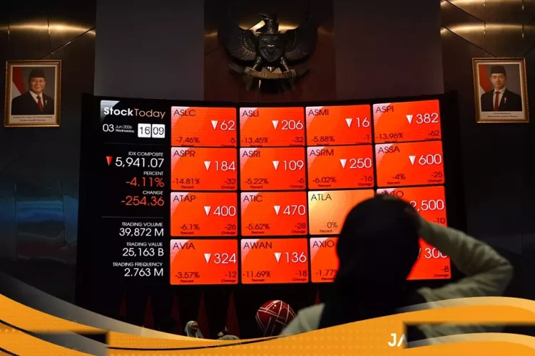 Saham Perbankan Indonesia Anjlok Ke Level Era Pandemi Imbas Guncangan
