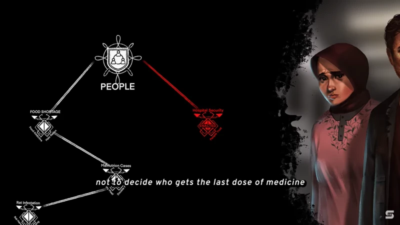 Morale at Risk War Angels narrative diagram illustrating hospital morale, security, and people’s survival balance.