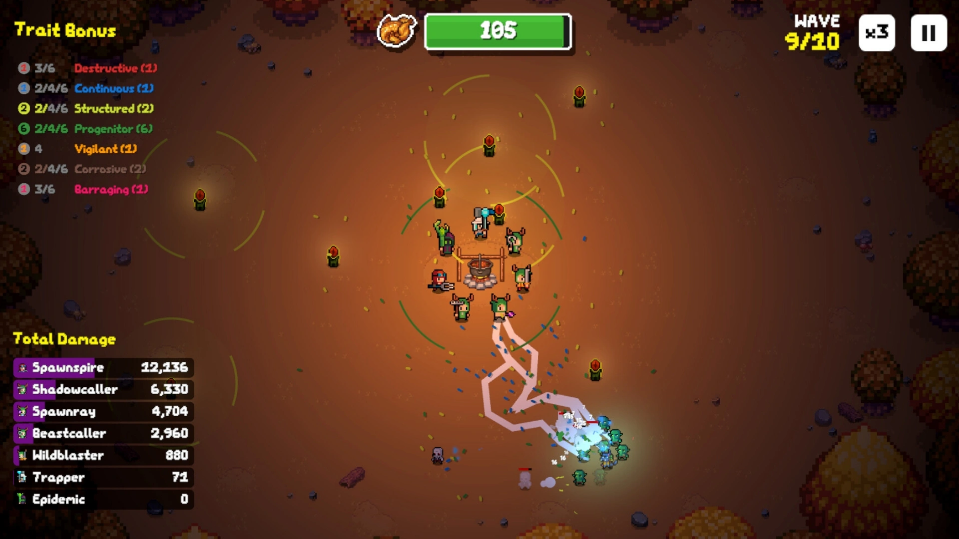 All out battle for the feast! All out battle for the feast!