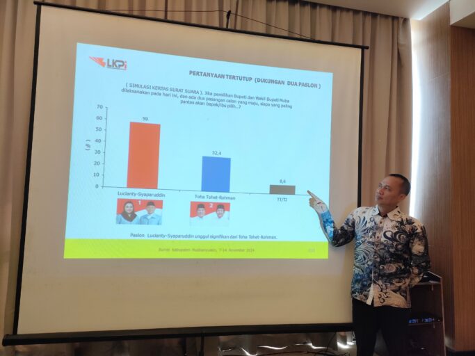 Unggul Telak, Lucianty-Syaparuddin Berpeluang Besar Menang Pilkada Muba