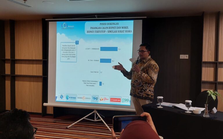 Hasil Survei LSI Denny JA: Lucianty-Syaparuddin Diambang Bupati Muba, Unggul di Semua Segmen Pemilih