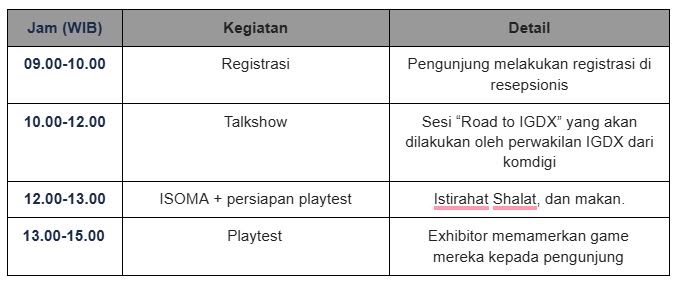 Rundown