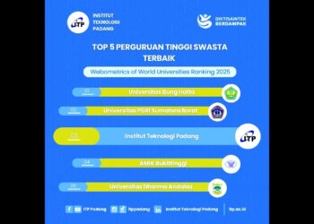 Institut Teknologi Padang Masuk Tiga Besar PTS Sumbar versi Webometrics 2025