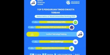 Institut Teknologi Padang Masuk Tiga Besar PTS Sumbar versi Webometrics 2025