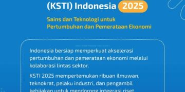 KSTI 2025: Sains dan Teknologi untuk Pertumbuhan dan Pemerataan Ekonomi