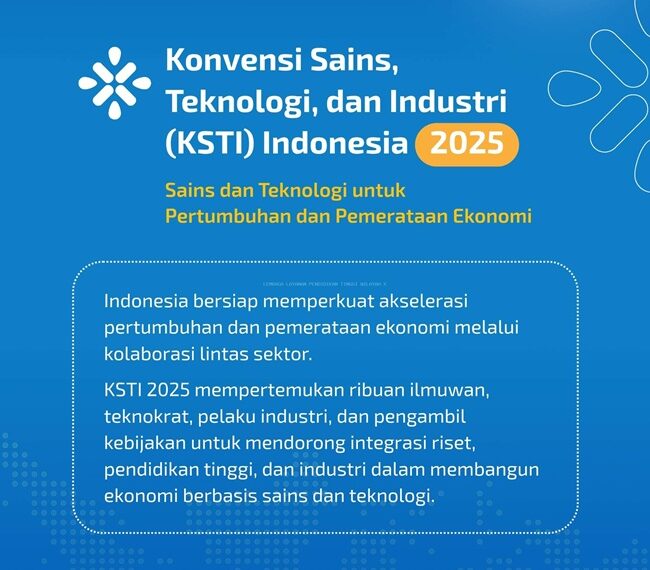 KSTI 2025: Sains dan Teknologi untuk Pertumbuhan dan Pemerataan Ekonomi