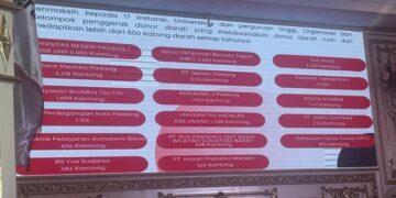 UNP Raih Penghargaan PMI Kota Padang sebagai Kampus dengan Donor Darah Terbanyak 2025