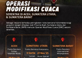 BNPB Mulai Operasi Modifikasi Cuaca di Aceh, Sumut, dan Sumbar untuk Tekan Risiko Banjir dan Longsor
