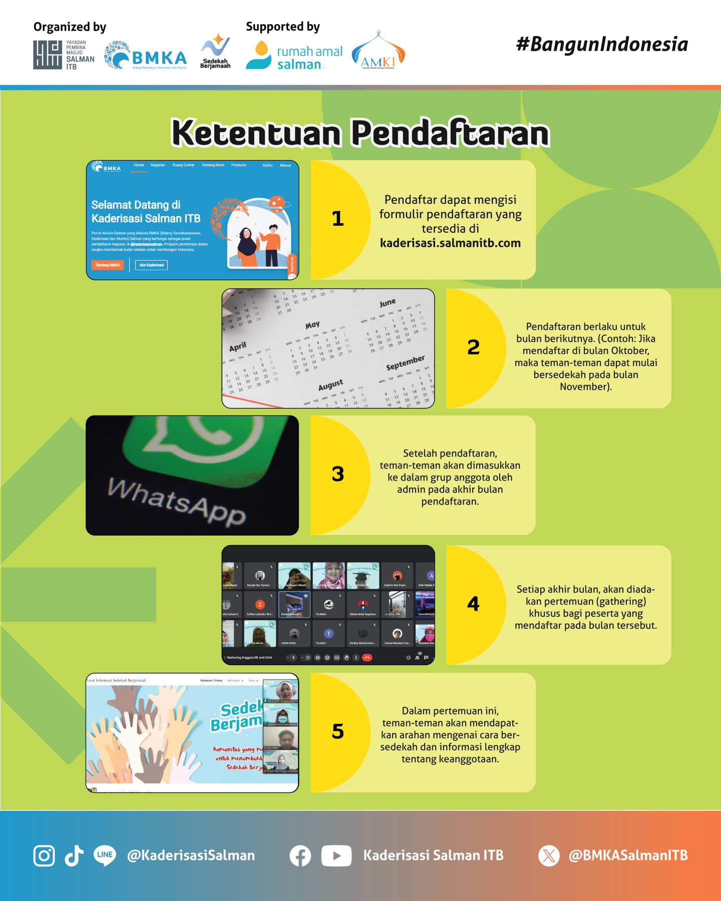 Activity Banner