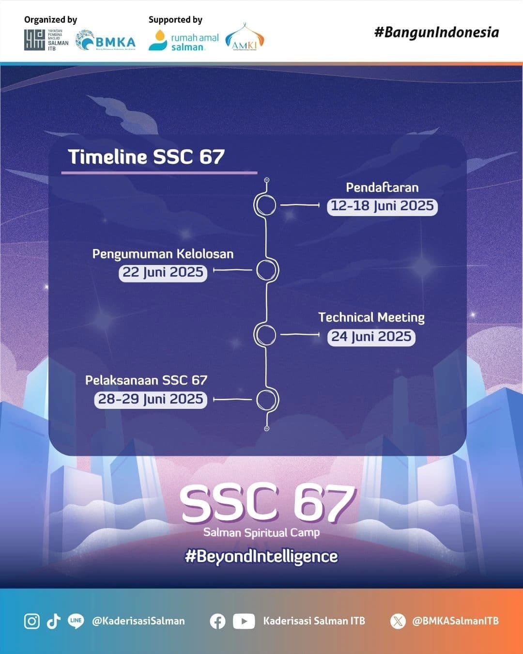 Activity Banner