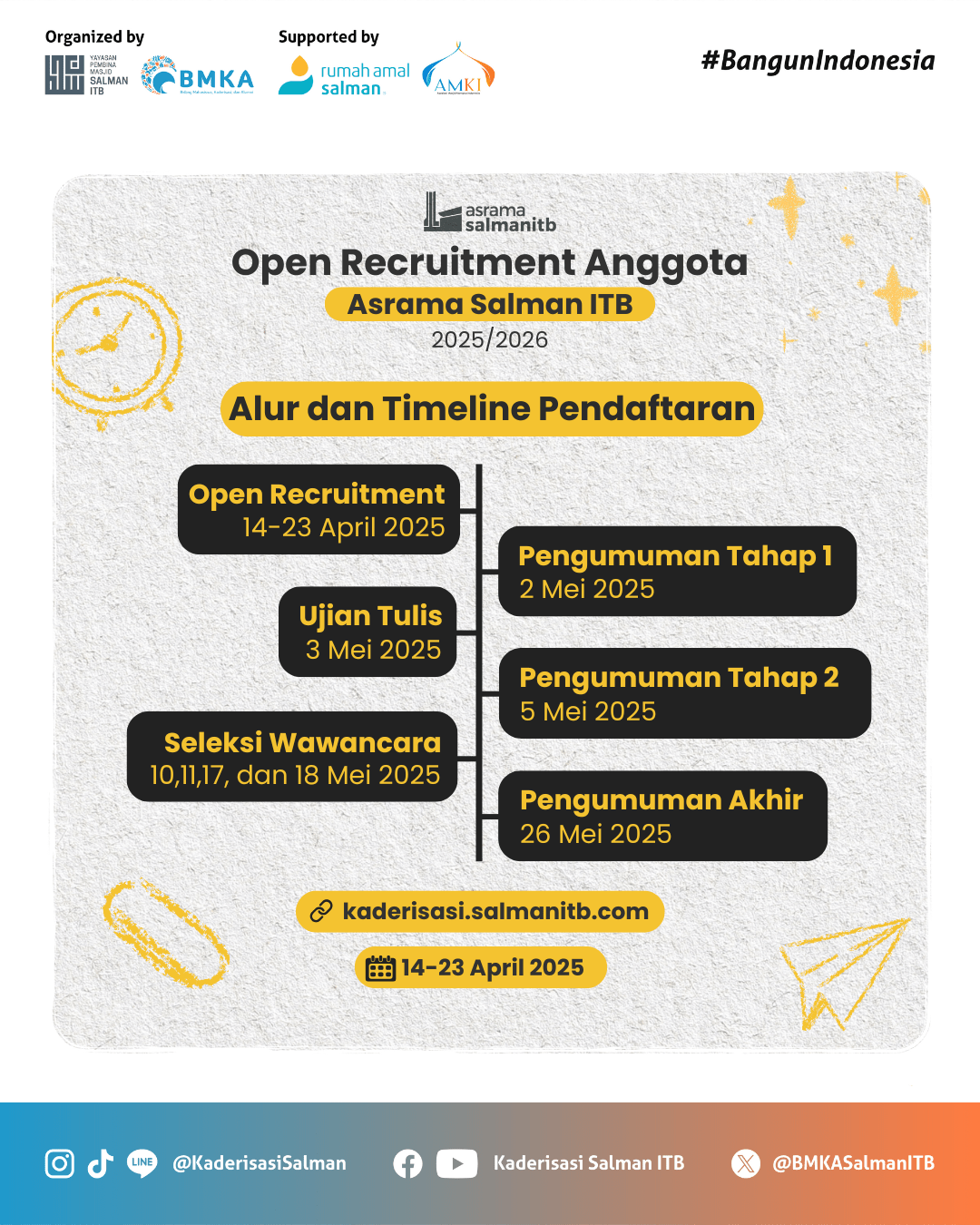 Activity Banner