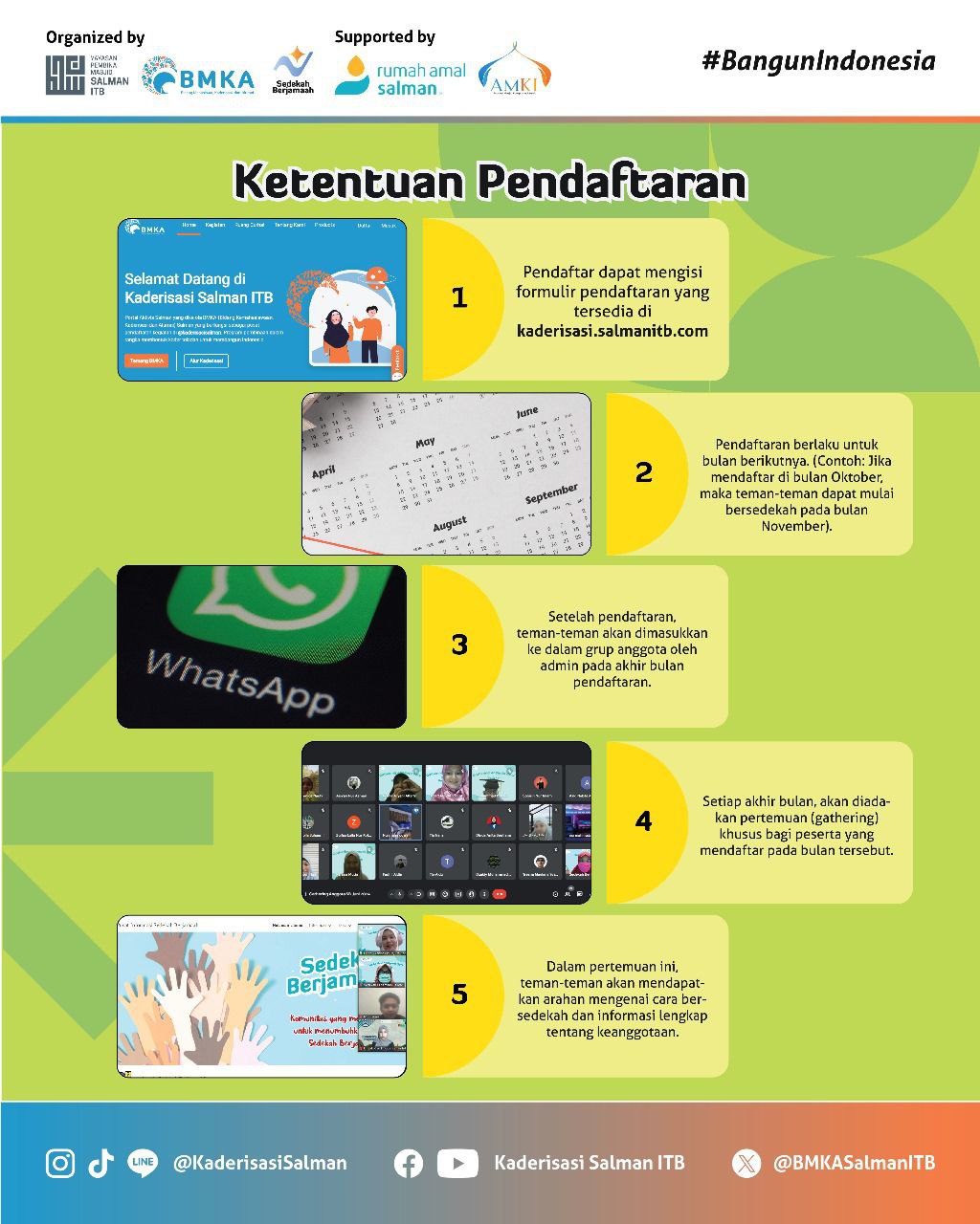 Activity Banner