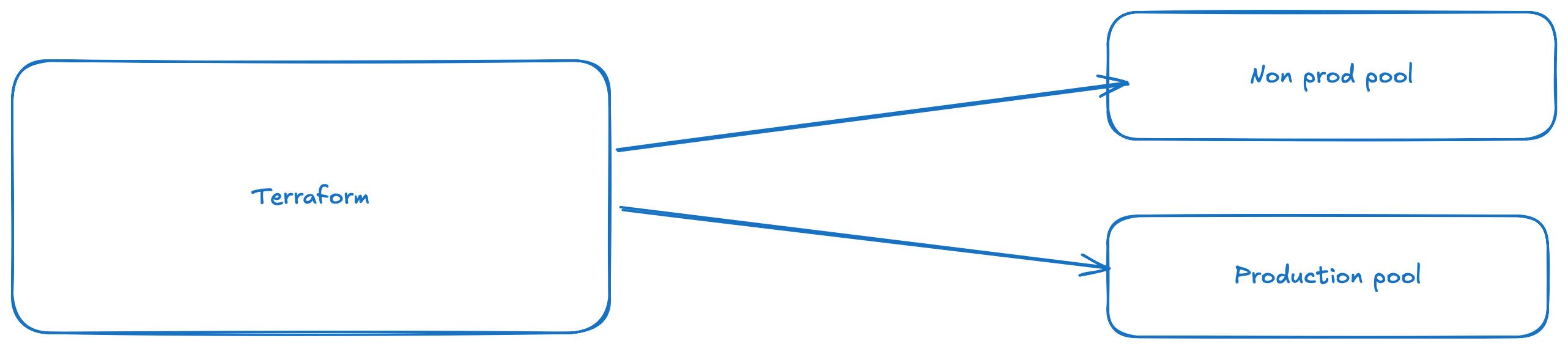 Uploaded Image