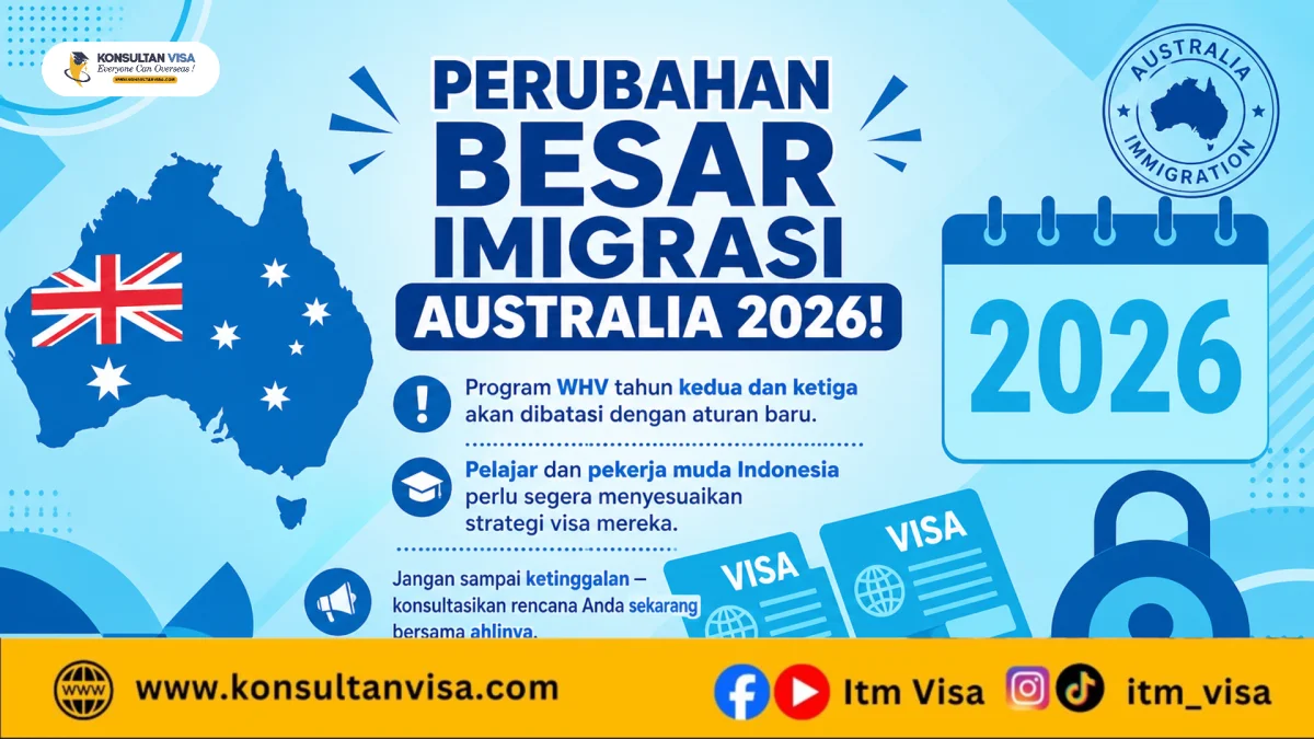 Perubahan Imigrasi Australia 2026: WHV Tahun Kedua dan Ketiga Akan Dibatasi