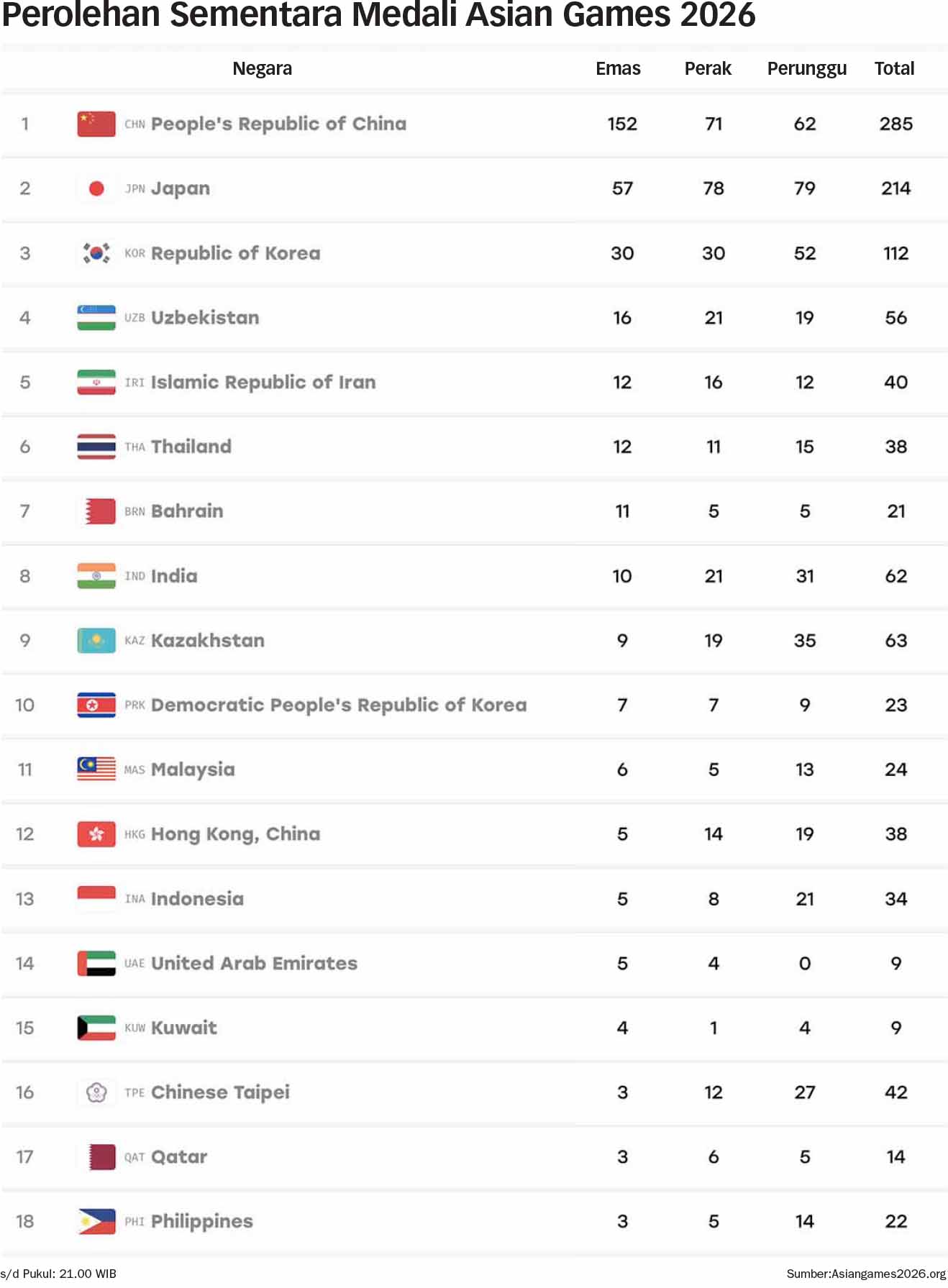 20261001173134_Medali.jpg