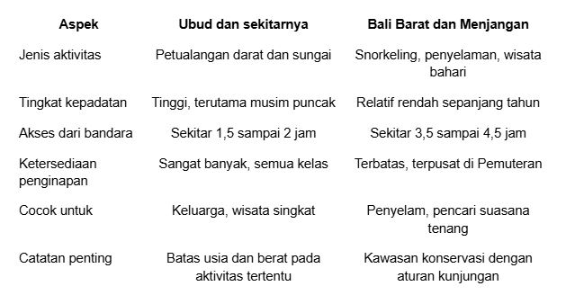 20261006105126_bali.JPG