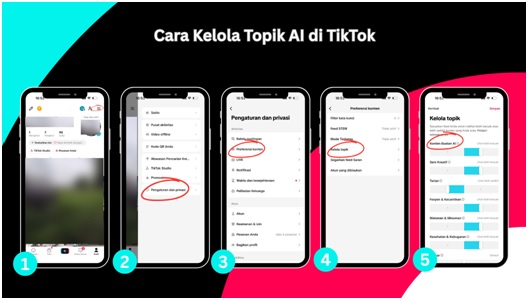 20261016165044_Cara-Kelola-Topik.jpg