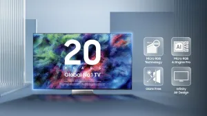Teknologi AI Membawa Televisi Masuk ke Era Personalisasi