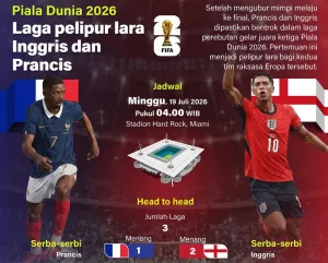 Prancis vs Inggris Berebut Medali Perunggu Piala Dunia 2026, Konate: Kami Akan Berikan Segalanya