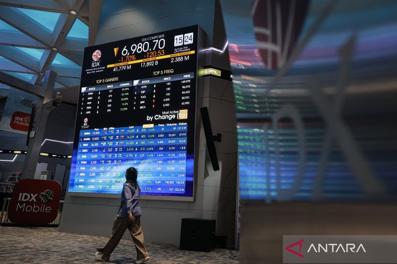 Gambar berita populer Dibuka Menguat, IHSG Hari Ini Berpotensi Variatif Dipicu Sentimen Global-Domestik