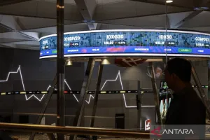 Arah Moneter Jelas, IHSG Hari Ini Kembali Menguat