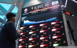 IHSG Anjlok Lagi Ke Level 6.200, Imbas Panas Suku Bunga AS dan Geopolitik Dunia