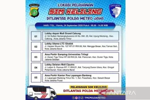 Ada 5 Titik Layanan SIM Keliling di Jakarta pada Jumat Ini, Lokasinya di Mana Saja?