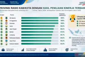 Provinsi Gorontalo Masuk Tiga Besar Kinerja Terbaik Penanggulangan Stunting