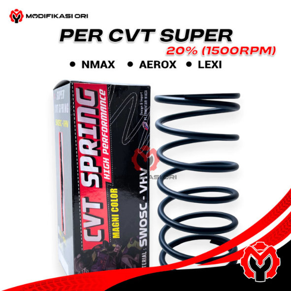 PER CVT 1500 RPM NMAX BRT