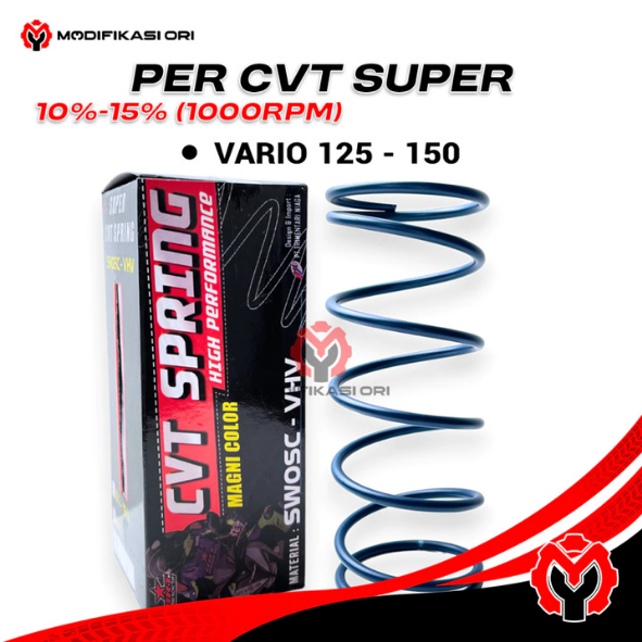 PER CVT 1000 RPM VARIO 125-PCX BRT