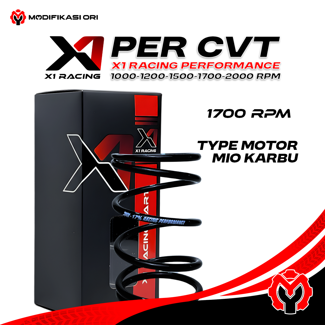 PER CVT MIO KARBU 1700 RPM X1 RACING