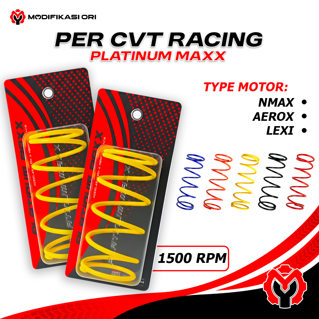 PER CVT NMAX 1500 RPM PLATINUM