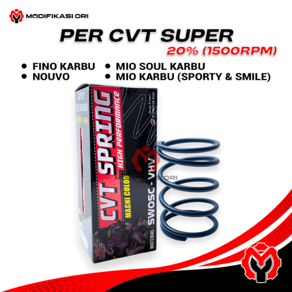 PER CVT 1500 RPM MIO SPORTY BRT