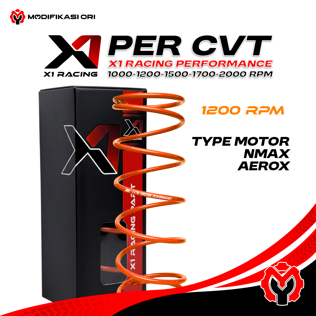 PER CVT NMAX-AEROX 1200 RPM X1 RACING