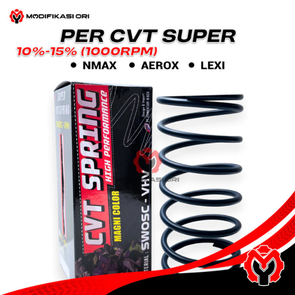PER CVT 1000 RPM NMAX BRT