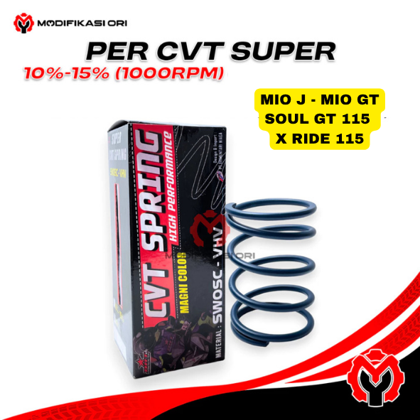 PER CVT 1000 RPM MIO J BRT