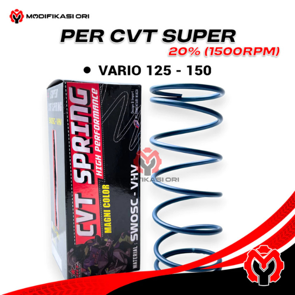 PER CVT 1500 RPM VARIO 125-PCX BRT
