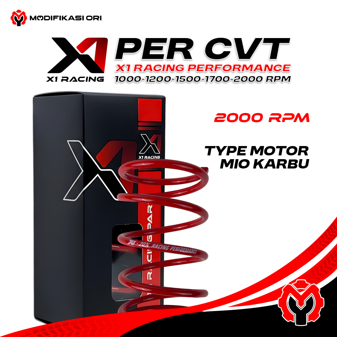 PER CVT MIO KARBU 2000 RPM X1 RACING