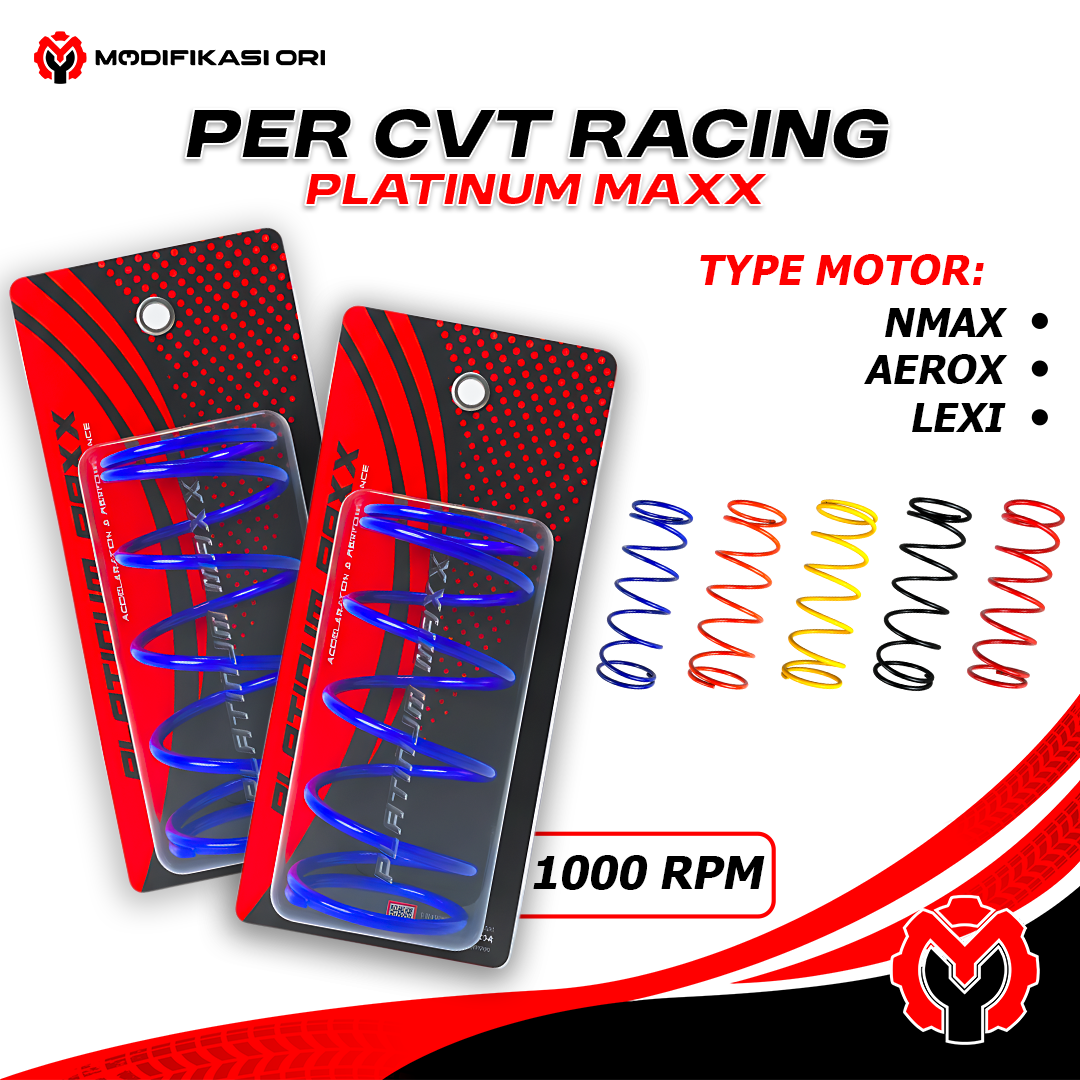 PER CVT NMAX 1000 RPM PLATINUM