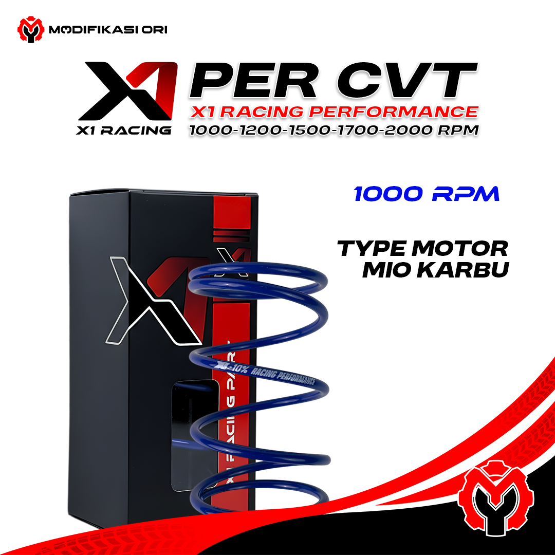 PER CVT MIO KARBU 1000 RPM X1 RACING