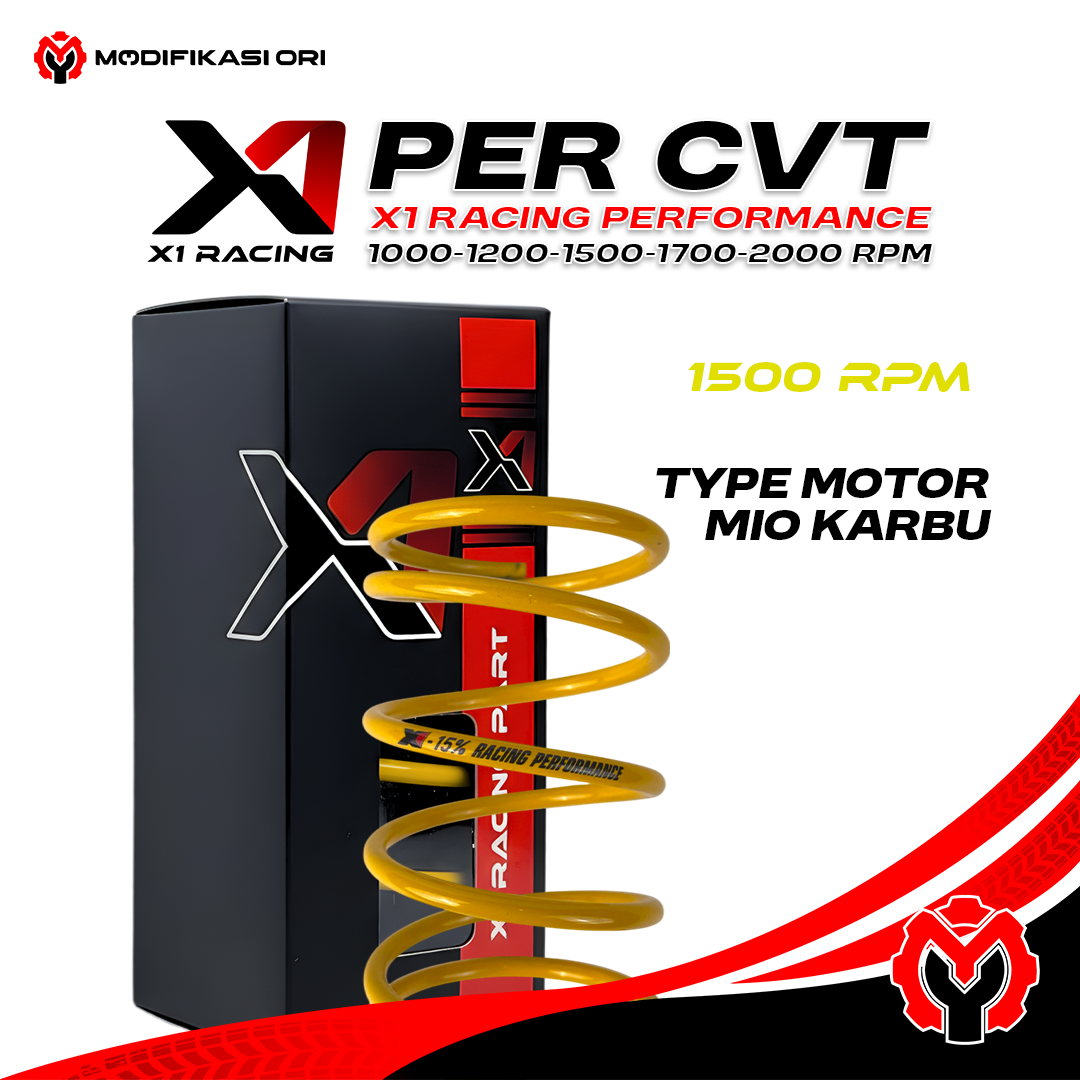 PER CVT MIO KARBU 1500 RPM X1 RACING